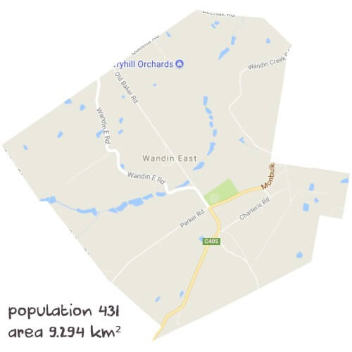 Economics Tutoring Near Me